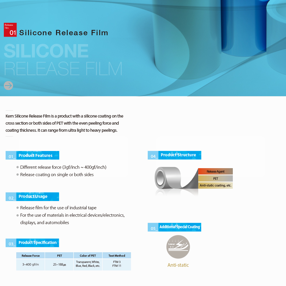 2_Silicone Release Film0711