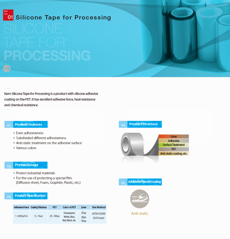 2_Silicone Tape for Processing07118