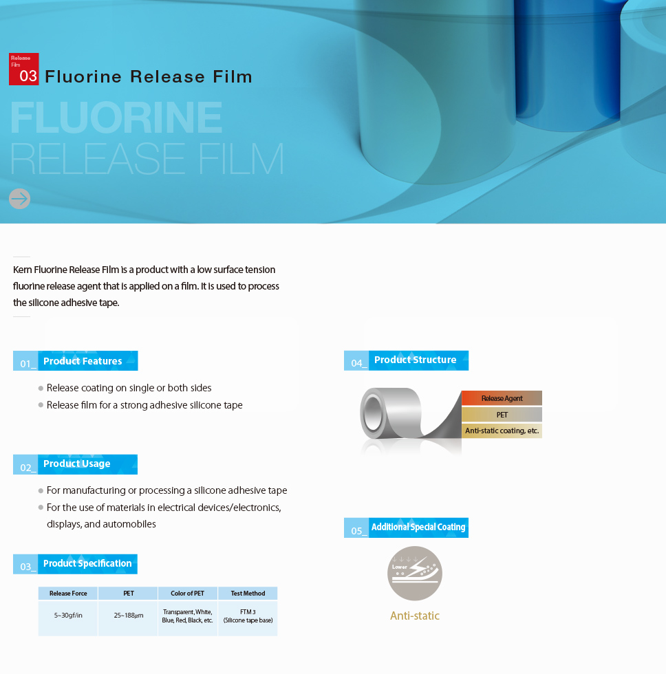 4_Fluorine Release Film0711