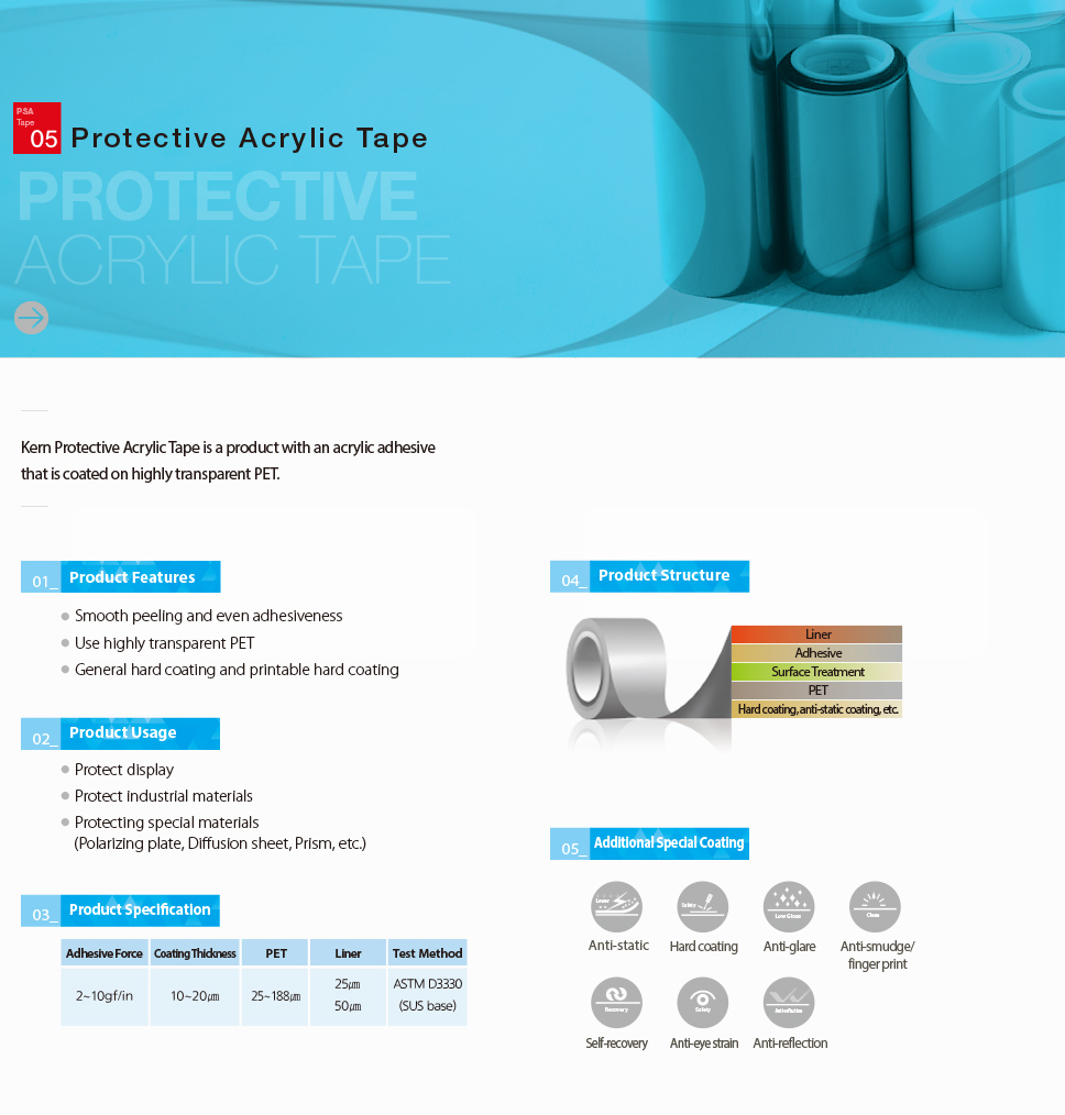 6_Protective Acrylic Tape0711